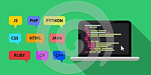 Programming languages concept in colorful flat design