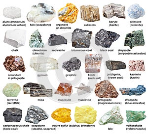 Various raw mineral stones with names isolated