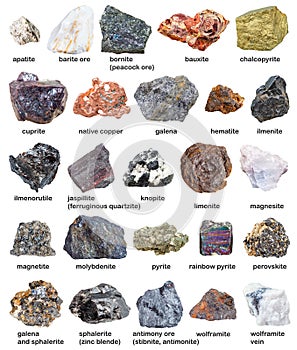 Various raw minerals and ores with names isolated photo