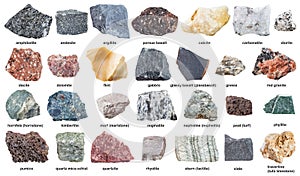 Various raw stones with names isolated on white