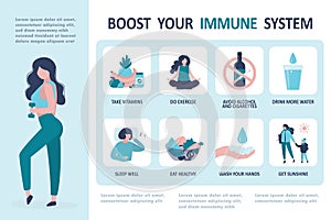 Various rules for boosting immunity. Female character boosts immunity with sports. Immune system boost infographic