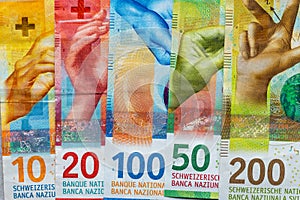 Various swiss francs banknotes, currency of switzerland, business and finance concept, money background