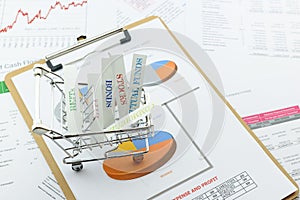 Various type of financial and investment products in a trolley.