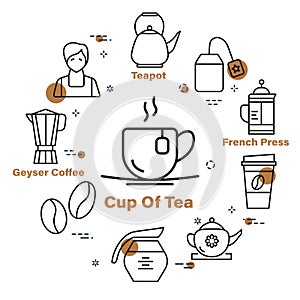 Various vector logos with coffee and tea items