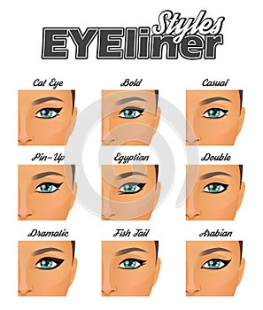 Various winged eyeliner styles make-up chart