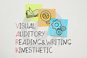 VARK Learning Styles model. Visual, auditory, reading and kinesthetic learning preferences