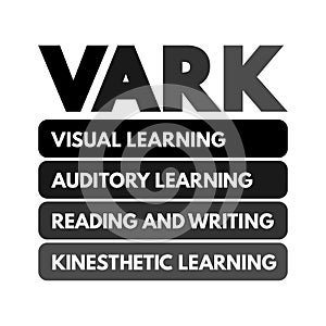 VARK Learning Styles model - was designed to help students and others learn more about their individual learning preferences,