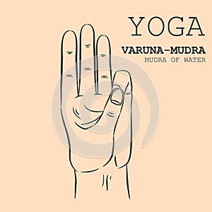 Varuna-Mudra
