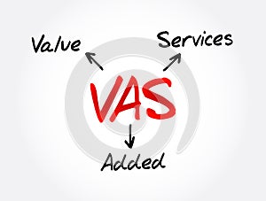 VAS - Value Added Services acronym, business concept background