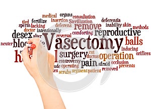 Vasectomy word cloud hand writing concept