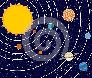 Vecotr solar system illustration