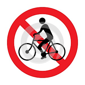 No bicycle sign