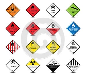 Classification of dangerous goods. Warning sign of Globally Harmonized System. Transport Hazard.