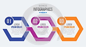 Vector 3 steps timeline infographic template with arrows