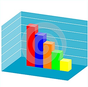 Vector 3d barchart