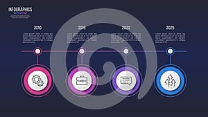 Vector 4 steps infographic design, timeline chart, presentation