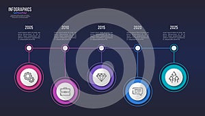 Vector 5 steps infographic design, timeline chart, presentation