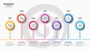 Vector 7 steps infographic design, timeline chart