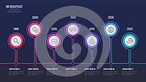 Vector 7 steps infographic design, timeline chart, presentation