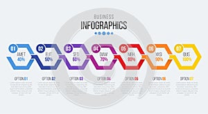 Vector 7 steps timeline infographic template with arrows