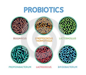 Vector abstract bacteriology icons photo