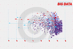 Vector abstract colorful big data point plot visualization. Futuristic infographics design.
