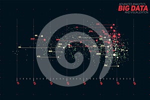 Vector abstract colorful big data point plot visualization. Futuristic infographics design.