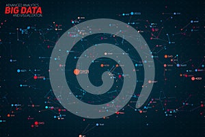 Vector abstract colorful big data point plot visualization. Futuristic infographics design. Visual information