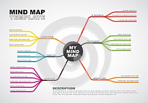 Vector abstract mind map infographic template