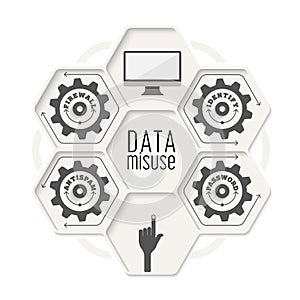 Vector abstract object with topic of data misuse.