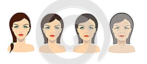 Vector aging process. Young girl and older woman