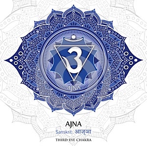 Vector of Ajna chakra