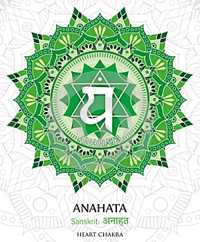 Vector of Anahata chakra