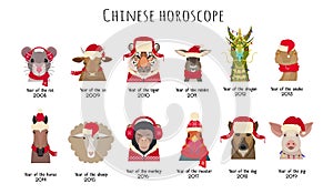 Vector animal Heads in red caps scarfs. Chinese horoscope symbols