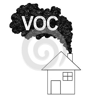 Vector Artistic Drawing Illustration of Smoke Coming from House Chimney, VOC or Volatile Organic Compound Air Pollution