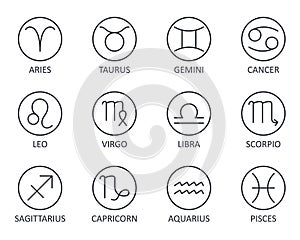 Vector astrology zodiac signs icons. Line round icon set editable stroke. Stylized horoscope elements with title. Stock