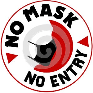 Vector of attention sign . Wear a mask covid-19 poster with text no mask no entry in circle form.
