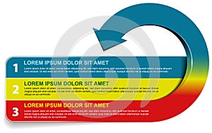 Vector background of three recycling steps scheme