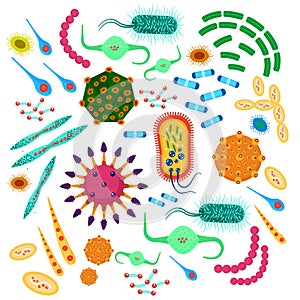 Vector Bacteria virus collection. Microbiology superbug, microorganisms and microbes epidemic infection bacilla germs