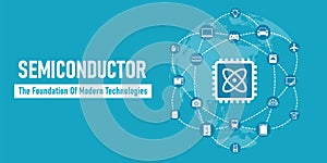 Vector banner illustration of a semiconductor and its applications
