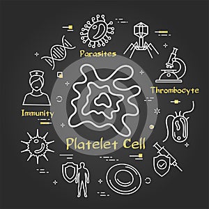 Vector black concept of bacteria and viruses - platelet cell icon