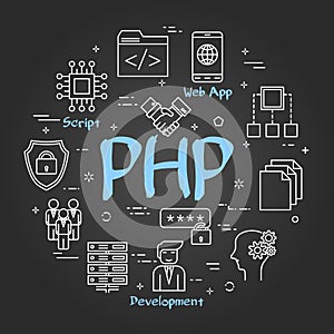 Vector black round line banner of PHP concept