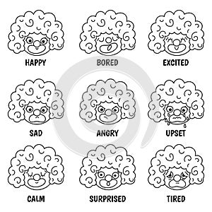 Vector black and white set with clown faces showing feelings and emotions. Circus line artists avatars clipart. Amusement heads