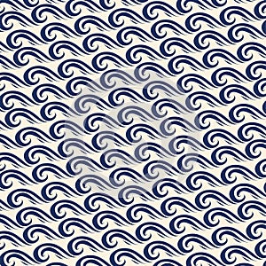 Vector blue wave icons set on light background. Water waves