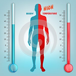 Vector Body temperature photo