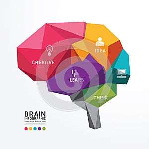 Vector Brain Design Conceptual Polygon Style, Abstract vector Ill