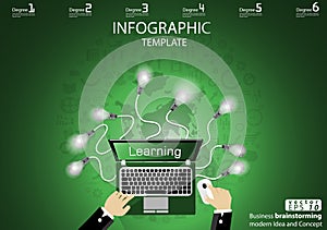 Business brainstorming modern Idea and Concept Technology Communication Vector illustration Infographic template with Laptop,icon. photo