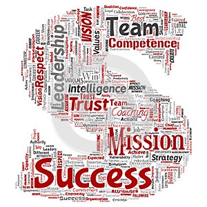 Vector business leadership strategy, management value letter font