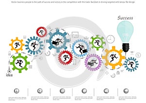 Vector business people to the path of success and victory in the competition with the trade. Backlash in driving targeted with lam