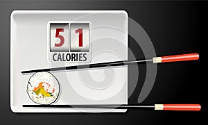 Vector of Calories in Sushi